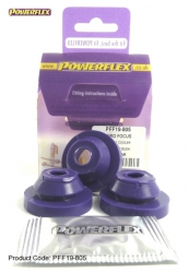 Silentbloky Powerflex Ford Focus vč. RS/ST (-06) Charge Cooler Mountings