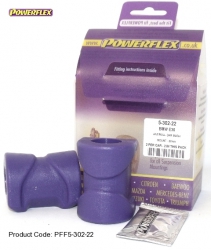 Silentbloky Powerflex BMW E30 (82-91) Front Anti Roll Bar Mounting 22mm (2)