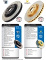 Brzdové kotouče DBA na Nissan 350Z 3.5 V6 (Track model) Brembo dvoupístové brzdiče (03-) - přední DBA4600X