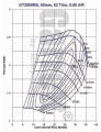 Turbodmychadlo Garrett GT2860RS (GT28RS) - 739548-5005S