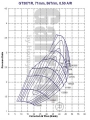 Turbodmychadlo Garrett GT3071R (GT30) - 700382-5003S