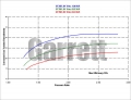 Turbodmychadlo Garrett GT3582R (GT35/40R) - 714568-5003S