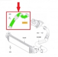 Hadicový kit Jap Parts Volvo C30 / C70 / S40 / V50 2.0D (04-10)