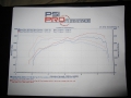 Intercooler FMIC Mishimoto Mitsubishi Lancer Evo 7/8/9