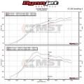 Sportovní kit sání MST Subaru Impreza WRX STI 2.5T EJ257 (15-)