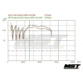 Sportovní kit sání MST Subaru Impreza WRX 2.0 FA20 (15-)