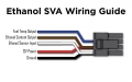 Zařízení pro čtení ze senzoru na etanol - P3 Ethanol Sensor Voltage Adaptor (ESVA)