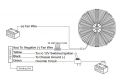 Nastavitelný regulátor ventilátoru ProRacing - 65°C / 115°C