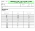 Vysoce výkonný ventilátor Spal - tlačný, průměr 305mm