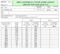 Vysoce výkonný ventilátor Spal - sací, průměr 330mm