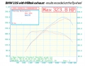 Kompletní výfukový systém Milltek BMW 3-Series E92 Coupe 335i (06-13)