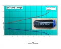 Univerzální vysokotlaká pumpa Sytec 300l/h in-tank - typ SYT410G / E22041077 VDO