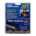Thermotec Heat sleeve 19mm, 0,9m stříbrný
