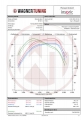 Intercooler kit Wagner Tuning pro Mercedes B-Klasse W246 B180 / B200 / B220 1.6 + 1.8/2.2CDI (11-) - EVO1