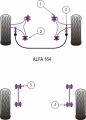 Silentbloky Powerflex Alfa Romeo 164 V6/TS (87-92) Front Lower Arm Rear Bush (2)
