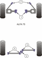 Silentbloky Powerflex Alfa Romeo Alfetta / Giulietta / GTV6 / 75 (Milano) Front Upper Spring Mount Inner Bush (1)