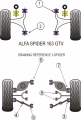 Silentbloky Powerflex Alfa Romeo Spider (95-06) / GTV (95-05) Rear Lower Swing Arm Outer Bush (3)