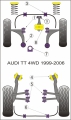 Silentbloky Powerflex Audi TT 8N 4WD (99-06) Front Anti Roll Bar Mounting 20mm (3)
