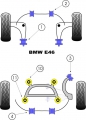 Silentbloky Powerflex BMW E46 M3 CSL (96-00) Rear Roll Bar Mounting Bush 22,5mm (4)