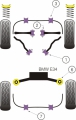 Silentbloky Powerflex BMW E34 (88-96) Rear Beam Mount Bush (6)
