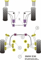 Silentbloky Powerflex BMW E36 (90-98) Rear Beam Mounting Bush Front (6)