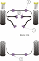 Silentbloky Powerflex BMW E38 (94-02) Front Lower Control Arm Bush (2)