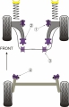 Silentbloky Powerflex Škoda Fabia (00-07) Rear Beam Mounting Bush (4)