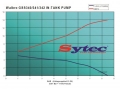 Vysokotlaká palivová pumpa kit FSE Sytec (Walbro Motorsport) pro Audi A3 8L 1.6/1.8/1.8T (96-03)