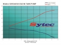 Vysokotlaká palivová pumpa kit FSE Sytec (Walbro Motorsport) pro Ford Orion 1.6i/1.8i (90-)