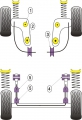 Silentbloky Powerflex Ford Fiesta Mk3 vč. XR2i/RS1800 16V (89-96) Front Wishbone Front Bush 47mm (1)