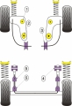 Silentbloky Powerflex Ford Fiesta Mk3 vč. XR2i/RS1800 16V (89-96) Front Wishbone Front Bush 46mm (1)