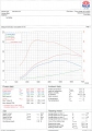 Turboback výfuk Milltek VW Golf 5 GTi 2.0 TFSI (04-09) - verze bez rezonátoru - koncovka černá