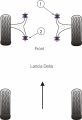 Silentbloky Powerflex Lancia Delta (93-00) / Dedra (94-00) Front Lower Wishbone Front Bush (1)