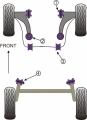 Silentbloky Powerflex Mazda 2 DE (07-) Rear Beam To Chassis Bush (4)