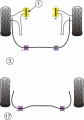 Silentbloky Powerflex Mitsubishi Lancer Evo 10 X CZ4A (10/07-) Rear Anti Roll Bar To Chassis Bush 25mm (17)