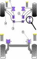 Silentbloky Powerflex Opel Astra 1/2 (79-93) / Kadett D/E (79-93) Rear Beam Mounting Bush