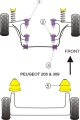 Silentbloky Powerflex Peugeot 205 GTI / 309 GTI Rear Bump Stop (5)