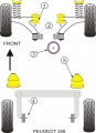 Silentbloky Powerflex Peugeot 306 (93-02) Rear Bump Stop (5)