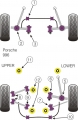 Silentbloky Powerflex Porsche 911 (996) Rear Subframe Front Bush (11)