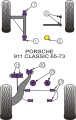Silentbloky Powerflex Porsche 911 Classic (65-73) Front Stabilizer Link Rod Bush (3)