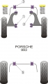 Silentbloky Powerflex Porsche 993 (94-98) Rear Anti Roll Bar Bush 20mm (5)
