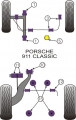 Silentbloky Powerflex Porsche 911 Classic (74-89) Front Anti Roll Bar Bush 20mm (3)