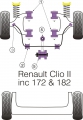 Silentbloky Powerflex Renault Clio II včetně 172/182 Dog Bone (Twisted) Engine Mount Bush Kit (5)