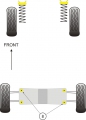 Silentbloky Powerflex Renault Laguna (-01) Subframe Mounting Bush (8)