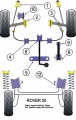 Silentbloky Powerflex Rover 200 (95) / 25 Brake Reaction Bar Mount (1)
