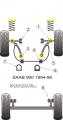 Silentbloky Powerflex Saab 900 (94-98) Front Anti Roll Bar Mounting 26mm (4)