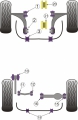 Silentbloky Powerflex Saab 9-3 (02-) Rear Upper Arm Outer Bush (11)
