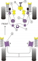 Silentbloky Powerflex Seat Leon 1M vč. Cupra R (99-05) Front Wishbone Rear Bush Pressed Arm (2)