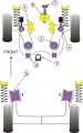 Silentbloky Powerflex Seat Leon 1M vč. Cupra R (99-05) Front Anti Roll Bar Link Bush Kit (4)