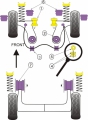Silentbloky Powerflex Seat Cordoba (97-02) Rear Beam Mounting Bush 72,5mm (7)